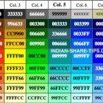 Bảng mã màu html, css đẹp cho thiết kế tại bangmau.com